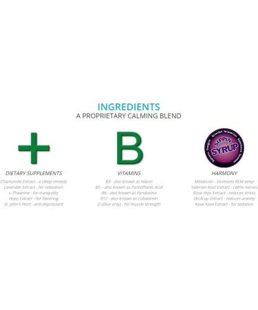 Sippin Syrup Relaxation Beverage 20 Ounce - 12 Pack (Mellin) - Buy Online on GoSupps.com