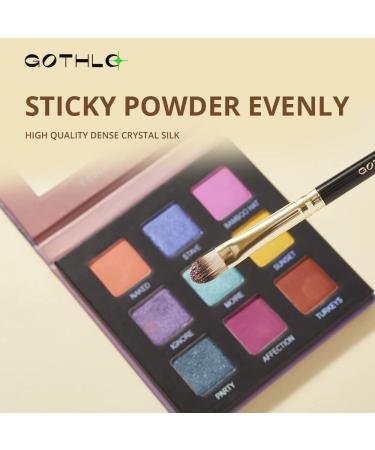 Professional Eyeshadow Blending Brush Set - Soft Synthetic Brushes for Eyeliner, Crease, and Eyebrow - Long Lasting Makeup Application for Flawless Look - 2 PCS - Buy Online on GoSupps.com