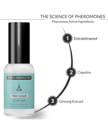 Pheromones For Women (PRECIOUS) Body Spray - Elegant Ultra Strength Organic Human Pheromones Fragrance Body Spray 50mL - Human Grade Pheromones to Attract Men  - Buy Online on GoSupps.com