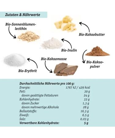 Bio Lower-Carb Schokodrops 600G | Sugar-Free Vegan Dark Chocolate for Low-Carb & Keto | Snacking & Baking Sweetened with Erythritol - Buy Online on GoSupps.com