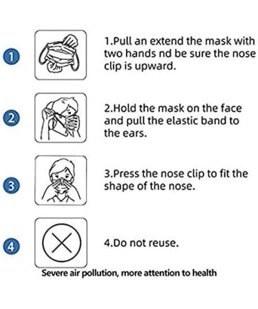 50 pcs Disposable Face Maks Products 3 Layers for Protection - Buy Online on GoSupps.com