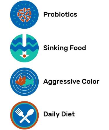 Hikari Saki Fancy Goldfish Fish Food 7 oz (200g) - Premium Grade Nutrition for Fancy Goldfish - Buy Online on GoSupps.com