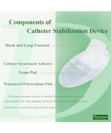 Buy Catheter Stabilization Device | Foley Catheter Holder with Foam Anchor Pad | Secure Urinary Catheter Fixing Device (5 - Buy Online on GoSupps.com