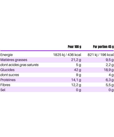 Tooma - TUTTI FRUTTI fruit muesli | ORGANIC | Pack 3 x 350 g | French artisanal production | No added sugars | Whole grains - Rich in fiber - Buy Online on GoSupps.com