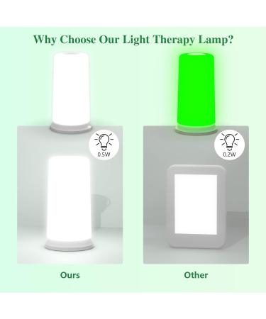 Green & White Light Therapy Device for Insomnia Migraines Anxiety Relief | Better Sleep & Headache Solutions - Buy Online on GoSupps.com