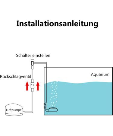 Boxtech Aquarium Air Stone Kit - Nano Bubble Stone with Control Valve | Super-Quiet High Diffuser for Aquariums & Hydroponics (35mm) - Enhance Dissolved Oxygen & Create Tiny Bubbles - Buy Online on GoSupps.com