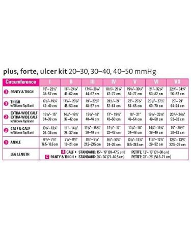 Medi Plus Thigh High 20-30mmHg Open Toe III BGE - Buy Online on GoSupps.com