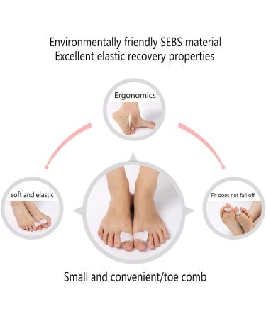 DEAVER Toe Separators - 2-Pack Clear Gel Straighteners for Overlapping Toes, Pain Relief, Correct Bent Big Toe, Bunion Correctors - Large Size - Buy Online on GoSupps.com