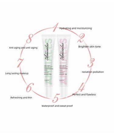 Light Sense Clear Before Makeup Isolation Cream - Mint Green 1 oz | Best Makeup Primer for Flawless Skin - Buy Online on GoSupps.com