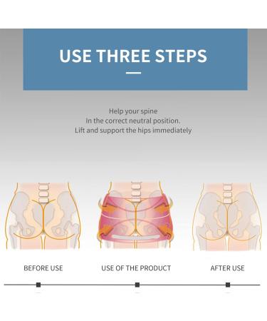 Pelvic Lower Postpartum Wrap - Adjustable Neoprene Support for Trochanter & Sacroiliac Relief | Women s Belly Alleviation - Buy Online on GoSupps.com