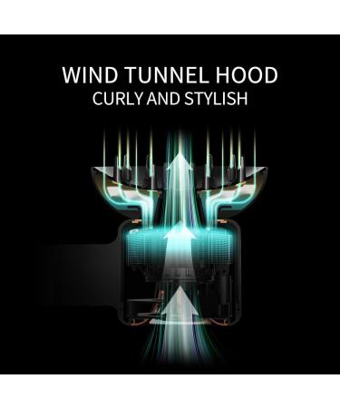 OBA HY01PRO hairdryer Phone 500 million negative ions brushless 120000 rpm air flow speed 75 ms 358 g quiet 54 dB professional hairdryer - Buy Online on GoSupps.com