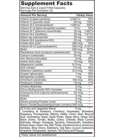 Haircore XL DHT Blocker - Stops Hair Loss, Promotes New Growth - Men & Women - All Hair Types - 30 Day Supply - Buy Online on GoSupps.com