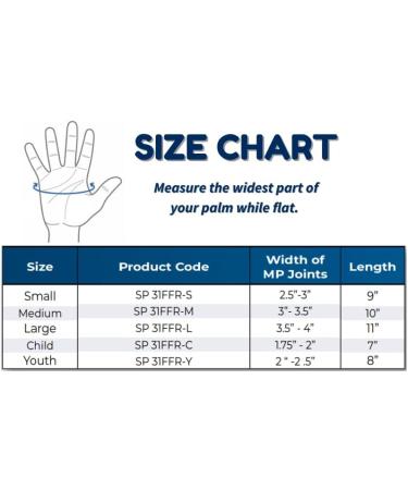 Stroke Hand Brace | SoftPro Functional Resting Hand Splint | Left Small | Comfort & Support for Recovery - Buy Online on GoSupps.com
