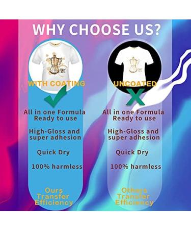 SCDOM Sublimation Coating Spray for Cotton & Polyester - Enhance Color Vibrancy & Print Adhesion on Fabric, Wood, Canvas, Tote Bags & Pillows - Buy Online on GoSupps.com