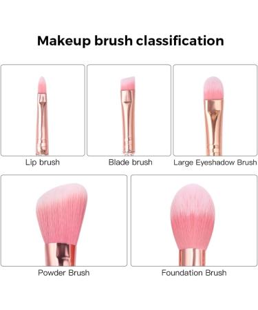 5 Pcs Lilo and Stitch Makeup Brush Set - Portable Kawaii Cosmetic Brushes for Powder, Eyeshadow, Blush, and Lips - Stitch Gifts for Girls and Women - Buy Online on GoSupps.com