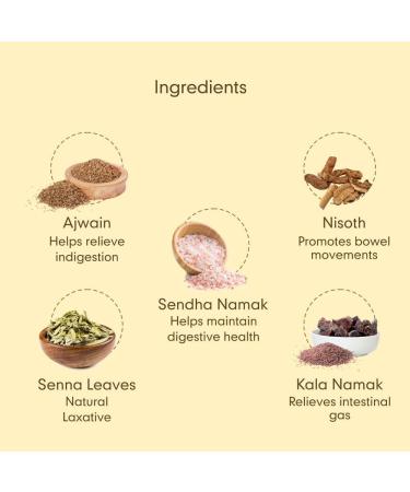 Granules | Natural Laxative | Constipation Relief | Relief from disgetive Problems Like Acidity Gas & Bloating - 200g (Pack of 2) - Buy Online on GoSupps.com