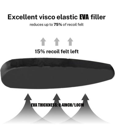 MiJiTrio 0.5 Inch EVA Filled Slip-on Recoil Pad for Shotgun - Anti Slip Recoil Reducing Pads for Shooting and Hunting - Buy Online on GoSupps.com
