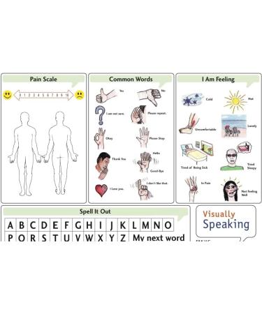 Visually Speaking - EXTRA LARGE (13 x 19) Laminated Communication Board  Hospital Communication Board  Picture Symbol Board for Hospitals  Nursing Homes  ICU  Rehab  Hospice  Home Care - Large Print - Buy Online on GoSupps.com