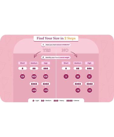 Lumma Flexible Medical Silicone Menstrual Cups | Reusable & Comfortable | Leak-Proof Female Care (MB Pink Love) - Buy Online on GoSupps.com