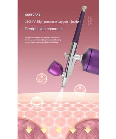 Qtynudy Airbrush Kit Portable+0.3mm Nozzle Cleaning Brush Set Fit for Makeup Nail Art A 1Set Purple - Buy Online on GoSupps.com