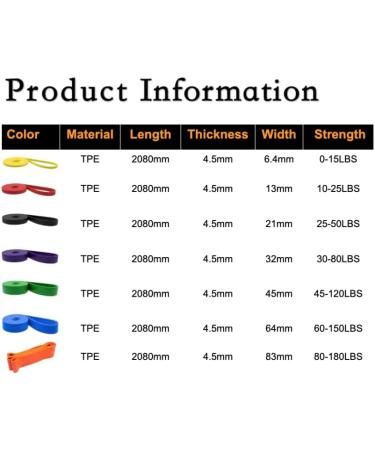 Gimiro Fitness Straps & Resistance Bands | 6 Strength Levels for Pull-Up Training Yoga Pilates & Physiotherapy - Orange (36-80kg) - Buy Online on GoSupps.com
