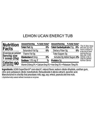 UCAN Keto Energy Powder - Lemon Flavor | Sugar-Free Pre & Post Workout for Men & Women | Non-GMO, Vegan, Gluten-Free | 30 Servings (26.5 Ounces) - Buy Online on GoSupps.com