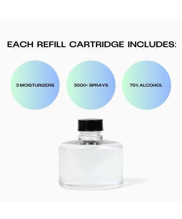 SnappyScreen SNAP Wellness Refill - Day at the Spa Hand Sanitizer - Cucumber & Honey - Buy Online on GoSupps.com