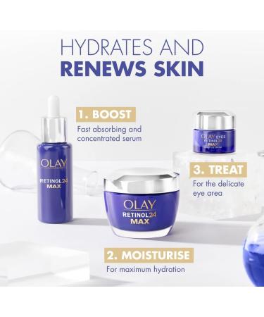 Olay Regenerist Retinol24 MAX Night Eye Cream 15ml - Fragrance-Free - Buy Online on GoSupps.com
