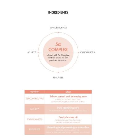 Dr.Ceuracle 5 Control Clearing Cleansing Foam - Deep Cleansing for Oily Skin Pore Purifying & Sebum Care | Ideal Foaming Cleanser for Dehydrated Skin - Buy Online on GoSupps.com