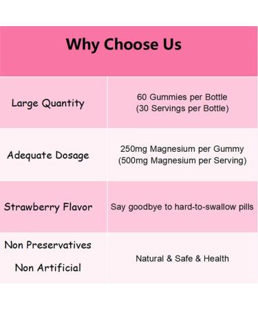 Magnesium Threonate Gummies Magnesium Supplement Strawberry Flavor 60Gummies 250mg Magnesium per Gummy Muscle & Nerve Health Stress Relief - Buy Online on GoSupps.com