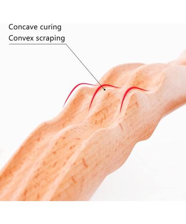 Mgizljj Wooden Massage Roller - Premium Beech Wood Full-Body Meridian Massage Rod for Muscle Relaxation & Health - Buy Online on GoSupps.com