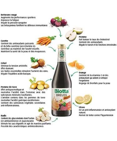 Biotta - Pack of 3 x Breuss Fruity Juice - 3 x 500ml Bottle - Sold individually - Buy Online on GoSupps.com