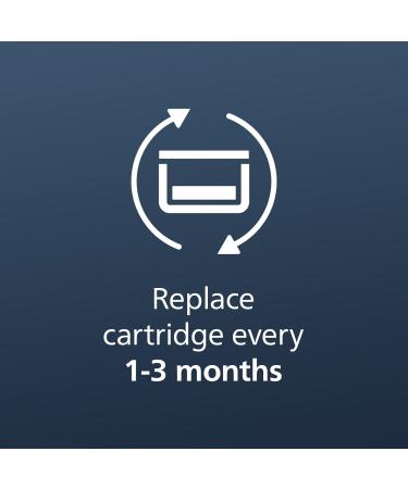 Philips Quick Clean Pod Cartridge CC13/53 New - Buy Online on GoSupps.com