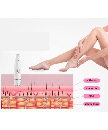 Kawehiop 7 in 1 Hair Removal Set - All Body Parts Wet/Dry Electric Women's Razor & Facial Epilator for Smooth Skin - Buy Online on GoSupps.com