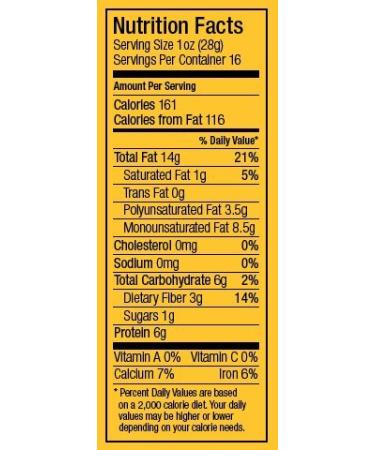 Mandelin Grower Direct Almond Flour with Skin (1 lb) - Non-GMO, Gluten Free, Vegan, Keto Friendly, Plant Based, Kosher for Passover - 1 Pound (Pack of 1) - Buy Online on GoSupps.com