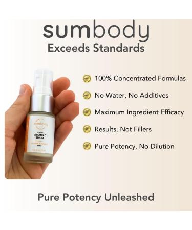 Vitamin C Face Serum - Antioxidant Age-Defying Reduces Texture & Wrinkles Dermatologist Tested USA Made Jojoba & Rosehip Hydrating Serum - Buy Online on GoSupps.com