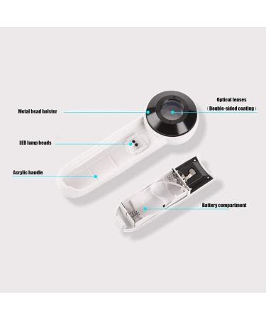 Magnifying Glass 45X Handheld Magnifying Glass with 2 Led Hd Lens for Reading Crafts Repair Magnifier Lofty Ambition - Buy Online on GoSupps.com