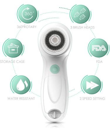Touch Beauty Electric Facial Cleaning Brush Set - Waterproof with 3 Attachments | Gentle Exfoliation & Travel Case | 2 Speed Levels (Green) - Buy Online on GoSupps.com