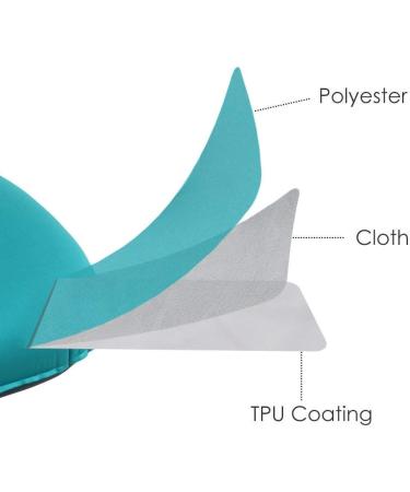 SUNYAO Ultralight Inflatable Camping Pillows - 2 Pack, Compact & Comfortable Neck/Lumbar Support for Camping, Backpacking & Hiking - Peacock Blue - Buy Online on GoSupps.com