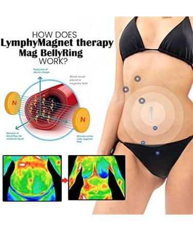 Buy Skinyslim Lymphy Magnetic Therapy Belly Rings | Acupressure Navel Rings for Weight Loss | Shinyskinny LymphaDrainage Designs - Buy Online on GoSupps.com