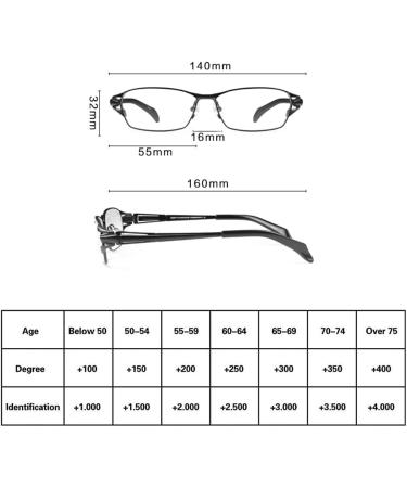 Eyephd Men's Pure Titan HD Anti-Radiation/Anti-Blue Light Glasses | 1.56 Aspherical Lens | Reader Diopter +1.0 to +3.0 - Buy Online on GoSupps.com