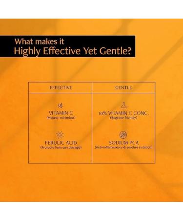 Austico Vitamin C Face Serum For Glowing Skin | Beginner Friendly Vit C Serum With Pure 3-O-Ethyl Ascorbic Acid & Ferulic Acid | Highly Effective Yet Gentle (Non Irritating) - 30 Ml - Buy Online on GoSupps.com