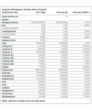 Indigo Herbs Organic New Zealand Wheatgrass Powder 100g - Pure and Premium Quality - Buy Online on GoSupps.com