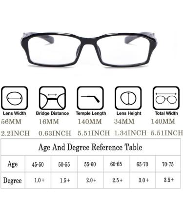 Buy GHARAZ Fashionable Sporty Reading Glasses for Men - Lightweight TR90 Presbyopia Glasses 2.0+ Black | International Shipping Available - Buy Online on GoSupps.com
