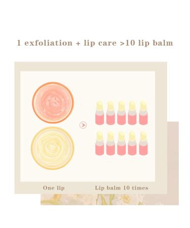 Natural Moisturizing Lip Mask - Milk Cream Lip Peeling Treatment for Dry Cracked Lips - 1 Piece - Buy Online on GoSupps.com
