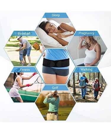Buy M-Code 30-45 Inch Abdominal Belt - Breathable Iliosacral Joint Support with Velcro Fastener for Optimal Stability | International Shipping Available - Buy Online on GoSupps.com