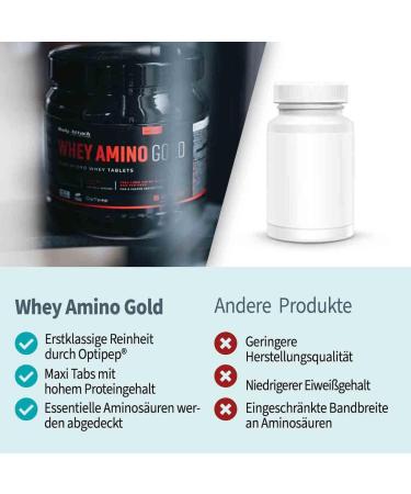 Buy Body Attack Whey Amino Gold 325 Tablets - German Whey Protein with 3 100mg BCAAs - Ideal for Athletes - International Shipping - Buy Online on GoSupps.com