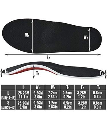 Cubitus Varus Flat Foot Orthopedic Insoles for Men & Women - Arch Support & Plantar Fasciitis Relief (EU Size 40-46 - Buy Online on GoSupps.com
