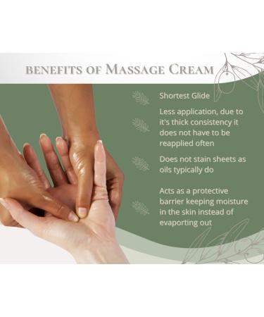 Olive Glow Massage Cream - Professional Grade Olive Oil Lotion for Dry Skin Repair & Muscle Relief | 1 Gallon - Buy Online on GoSupps.com