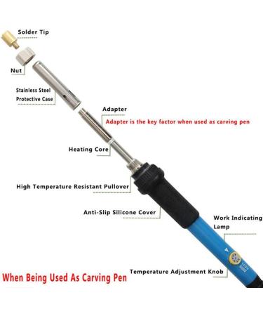 Adjustable Temperature Wood Burning Kit 46 Pcs for Adults - Pyrography Pen Tool - Buy Online on GoSupps.com